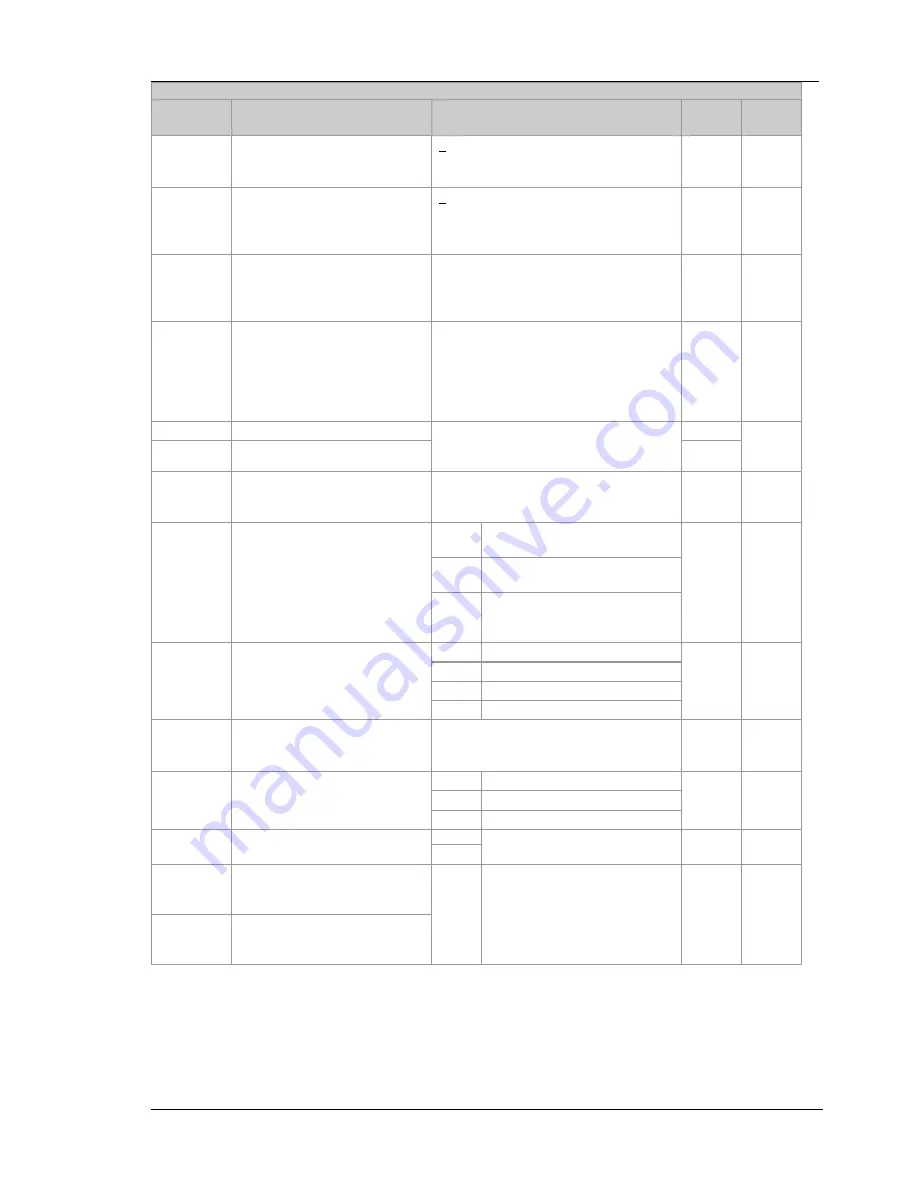 Thermcraft XST-2-0-12-1V1-E28 Скачать руководство пользователя страница 89