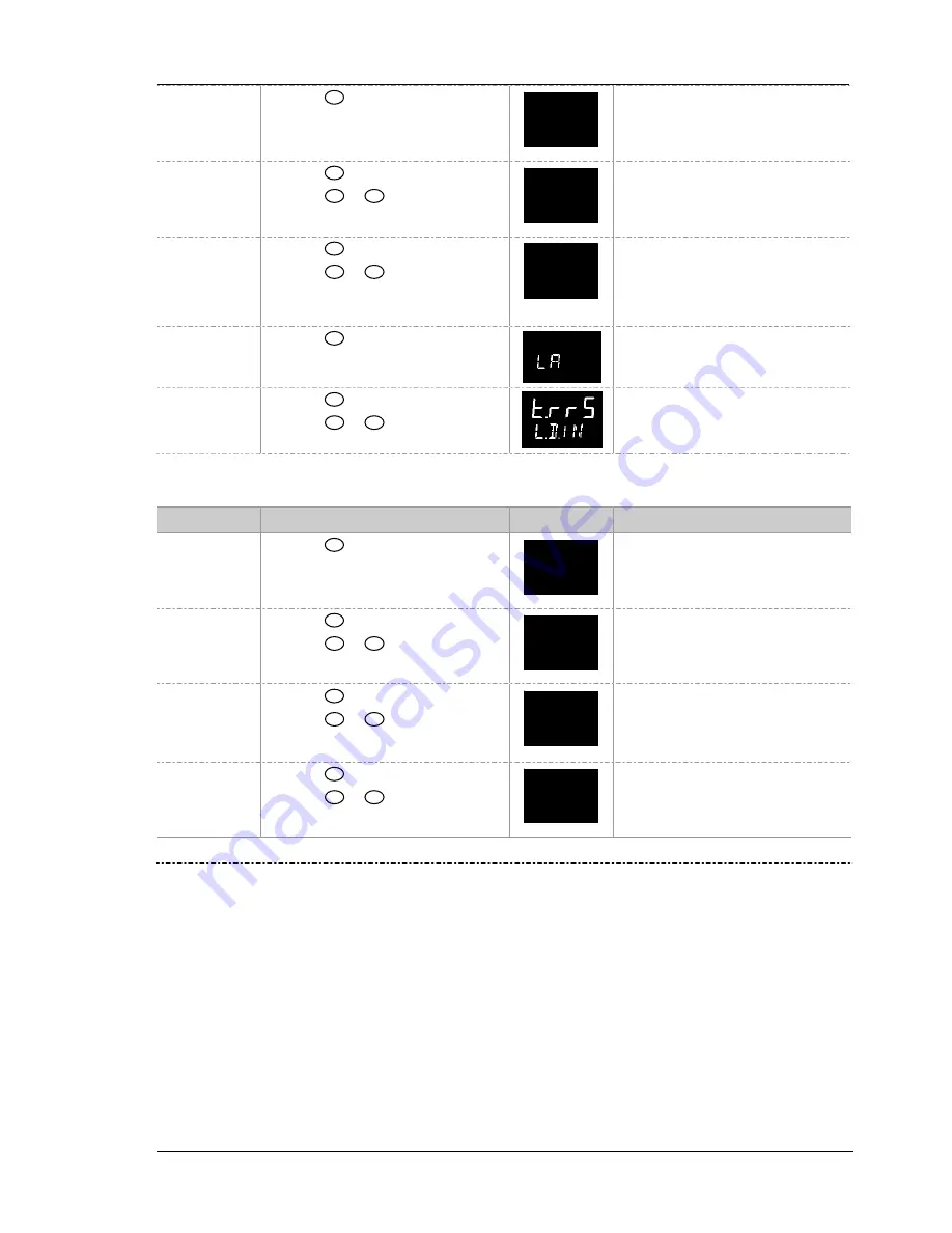 Thermcraft XST-2-0-12-1V1-E28 Instruction Manual Download Page 117