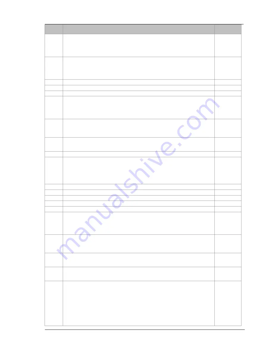 Thermcraft XST-2-0-12-1V1-E28 Instruction Manual Download Page 129