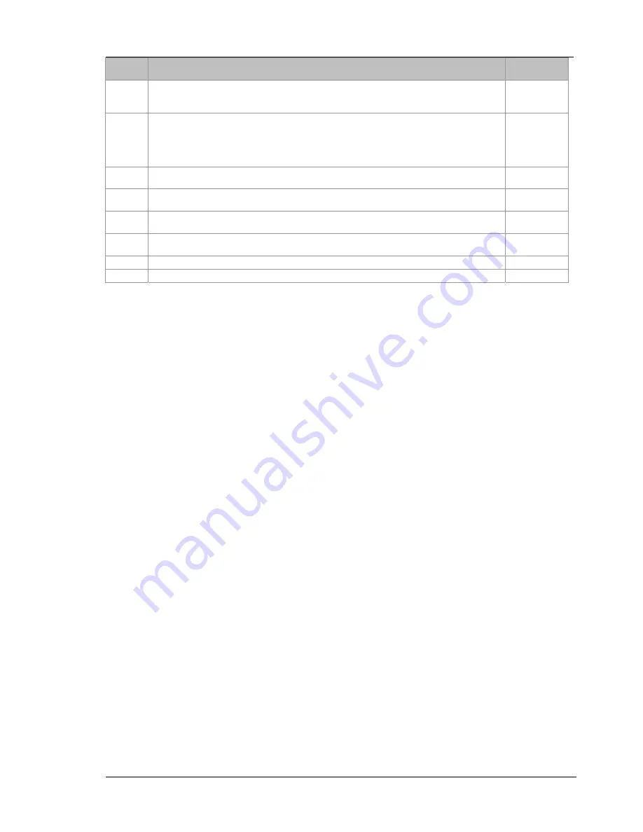 Thermcraft XST-2-0-12-1V1-E28 Instruction Manual Download Page 135