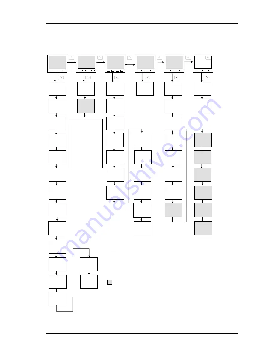 Thermcraft XST-2-0-12-1V1-E28 Instruction Manual Download Page 193