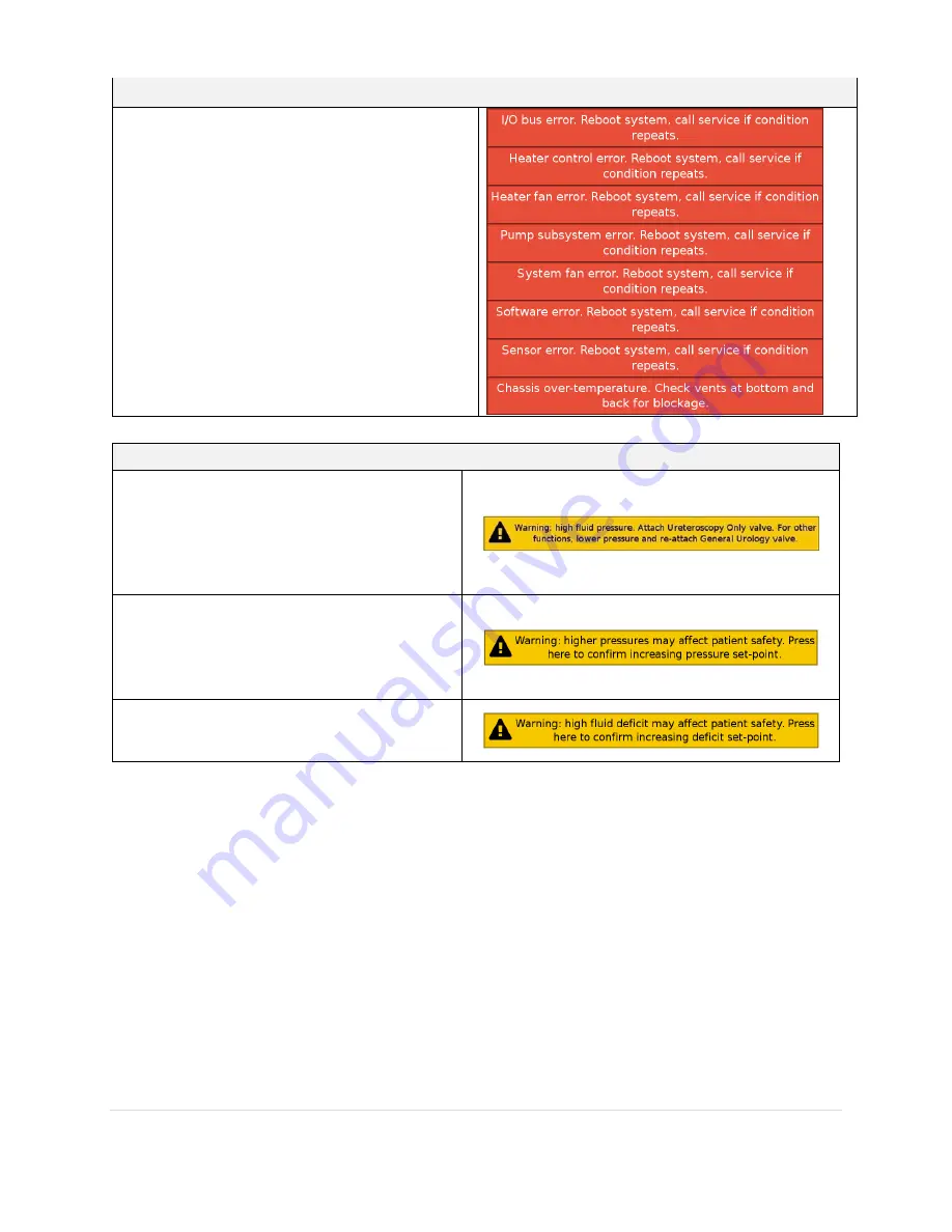 Thermedx FluidSmart Operation Manual Download Page 30