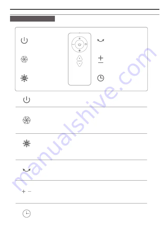 THERMEx 740.21.2000.2T Instructions Manual Download Page 42