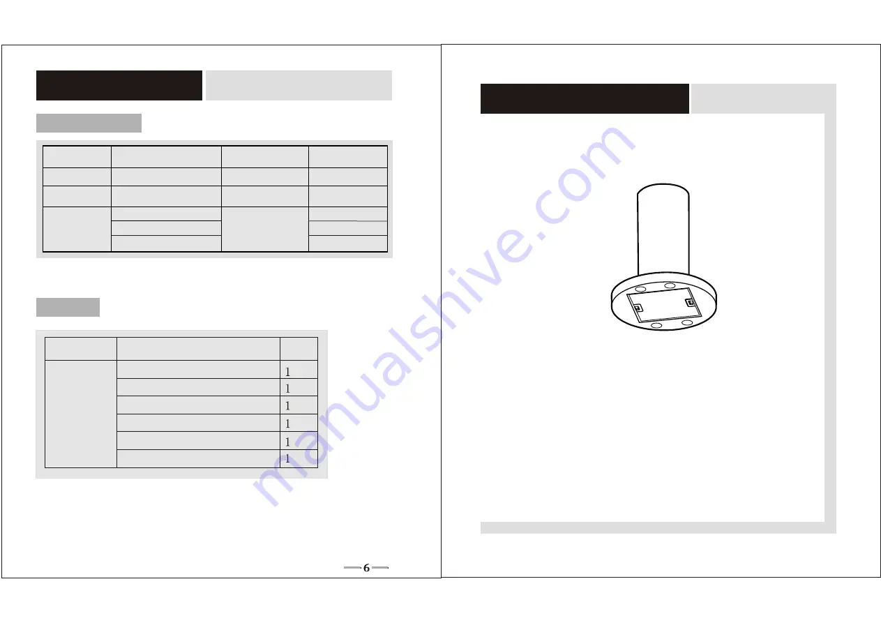 THERMEx Decor 501 FH-LED Скачать руководство пользователя страница 17