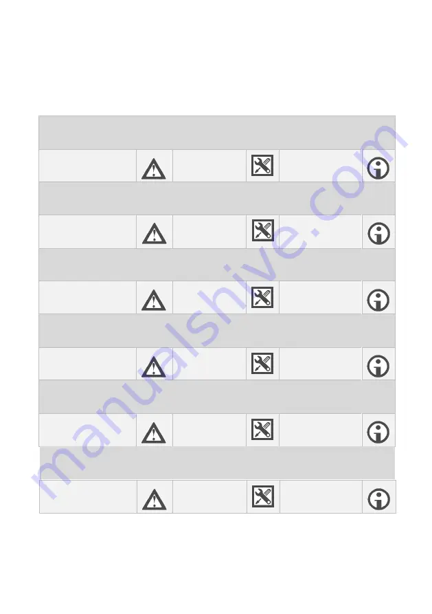 THERMEx Decor 787 Island Manual Download Page 2