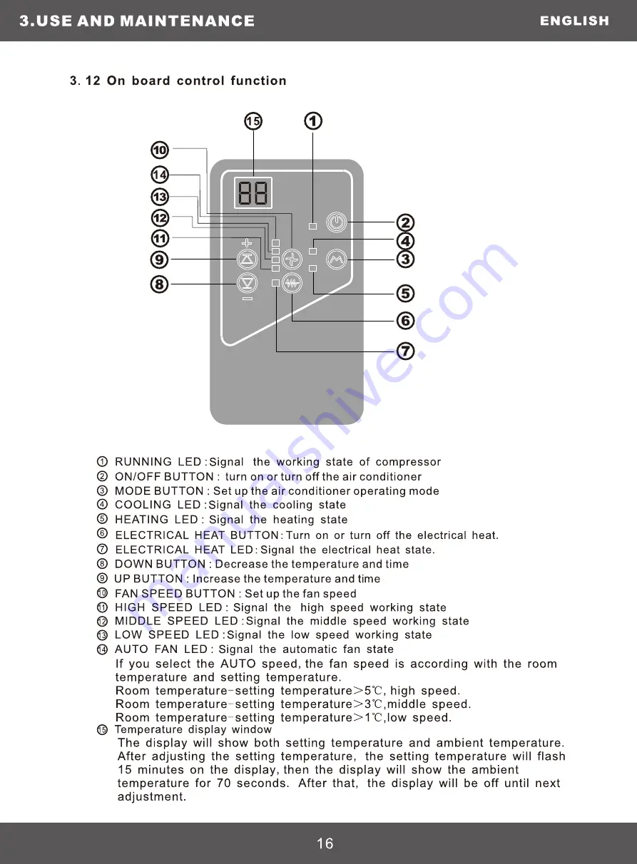 THERMEx Easy Compact Heatpump Installation And User Manual Download Page 18