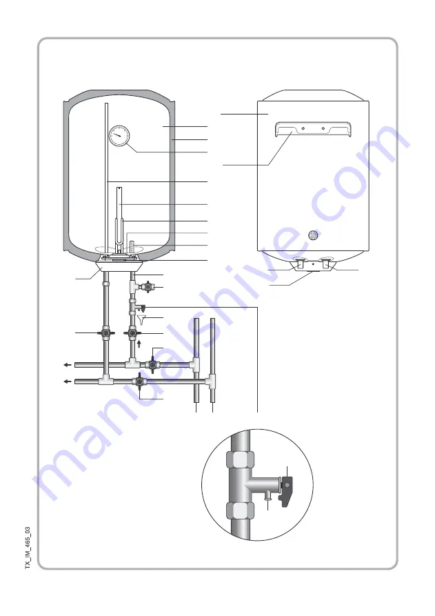 THERMEx ERT 50 User Manual Download Page 3