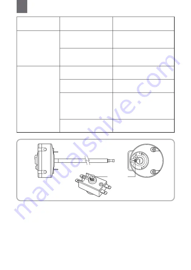 THERMEx ERT 50 User Manual Download Page 34