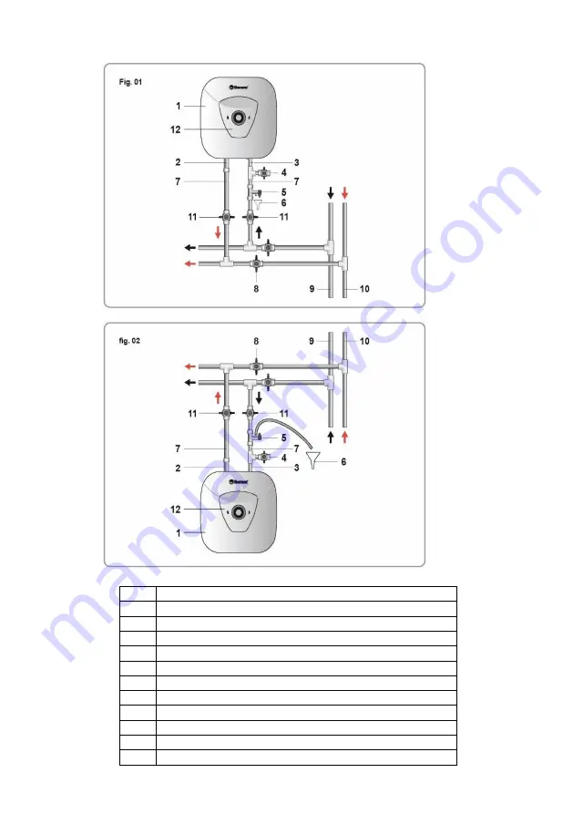 THERMEx H 10 O User Manual Download Page 38