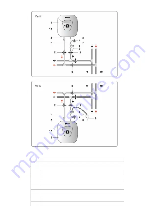 THERMEx H 10 O User Manual Download Page 46