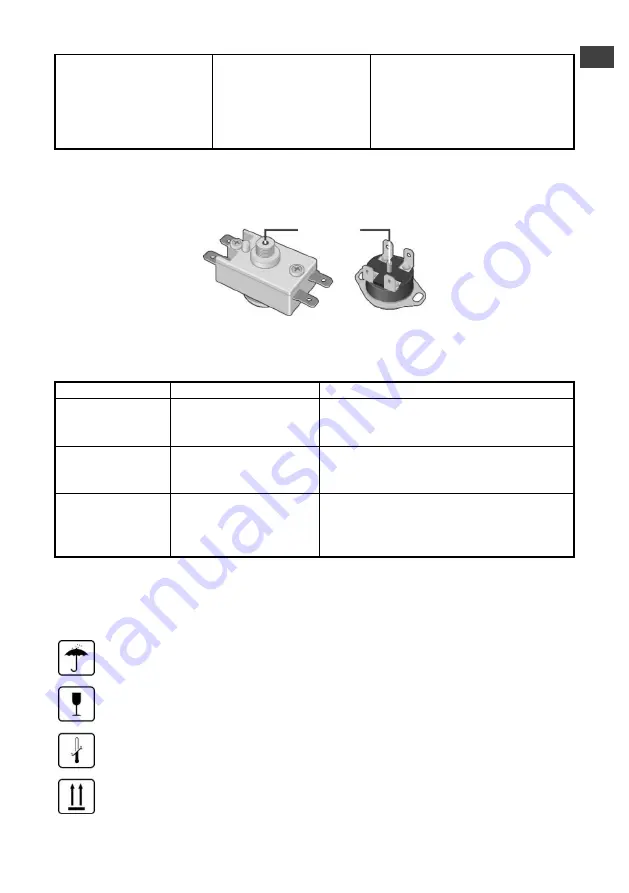 THERMEx IF 100 (smart) User Manual Download Page 85