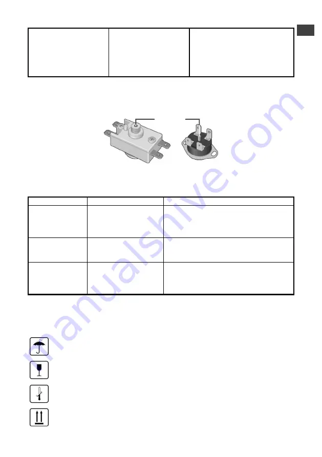 THERMEx IF 100 (smart) User Manual Download Page 97