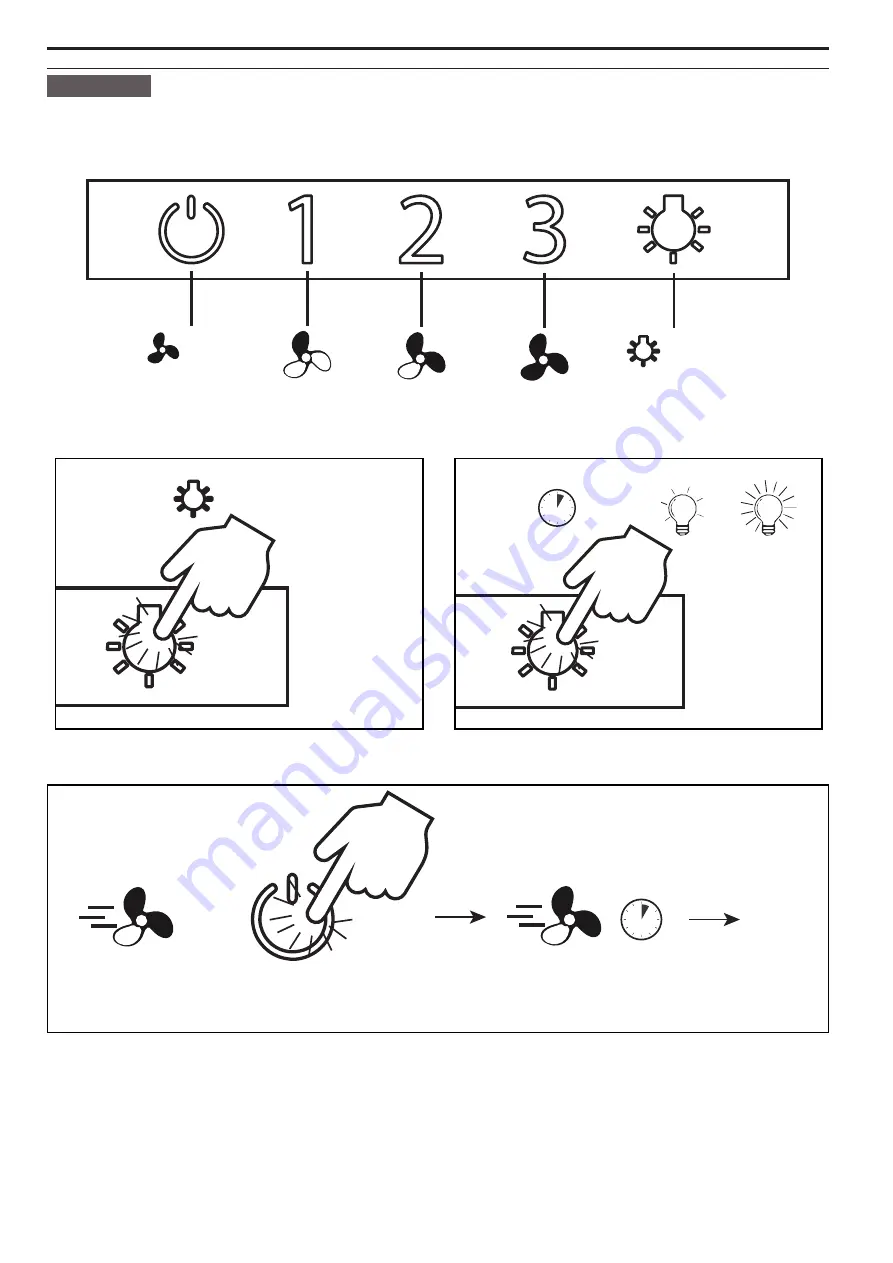 THERMEx INTEGRO PREMIUM Instructions Manual Download Page 51