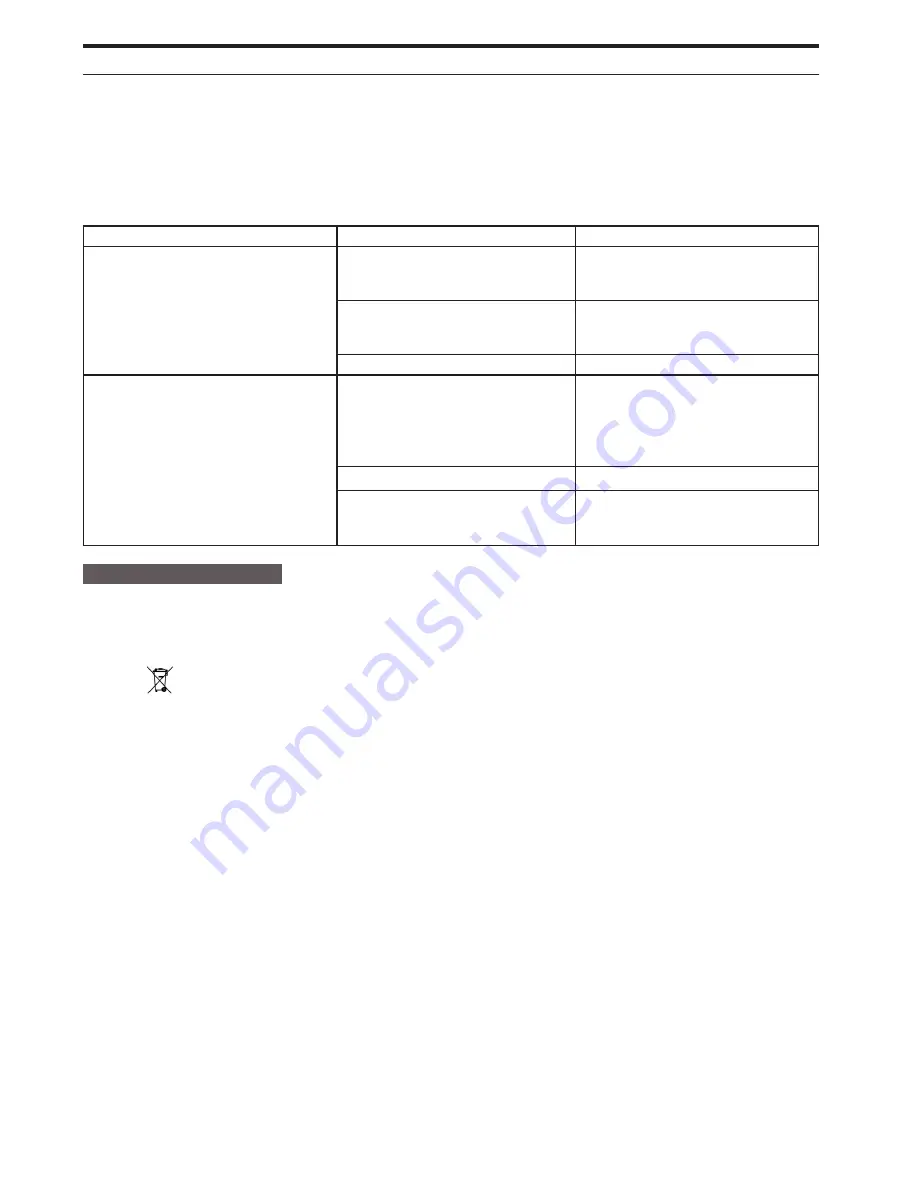 THERMEx PASSAT Manual Download Page 39