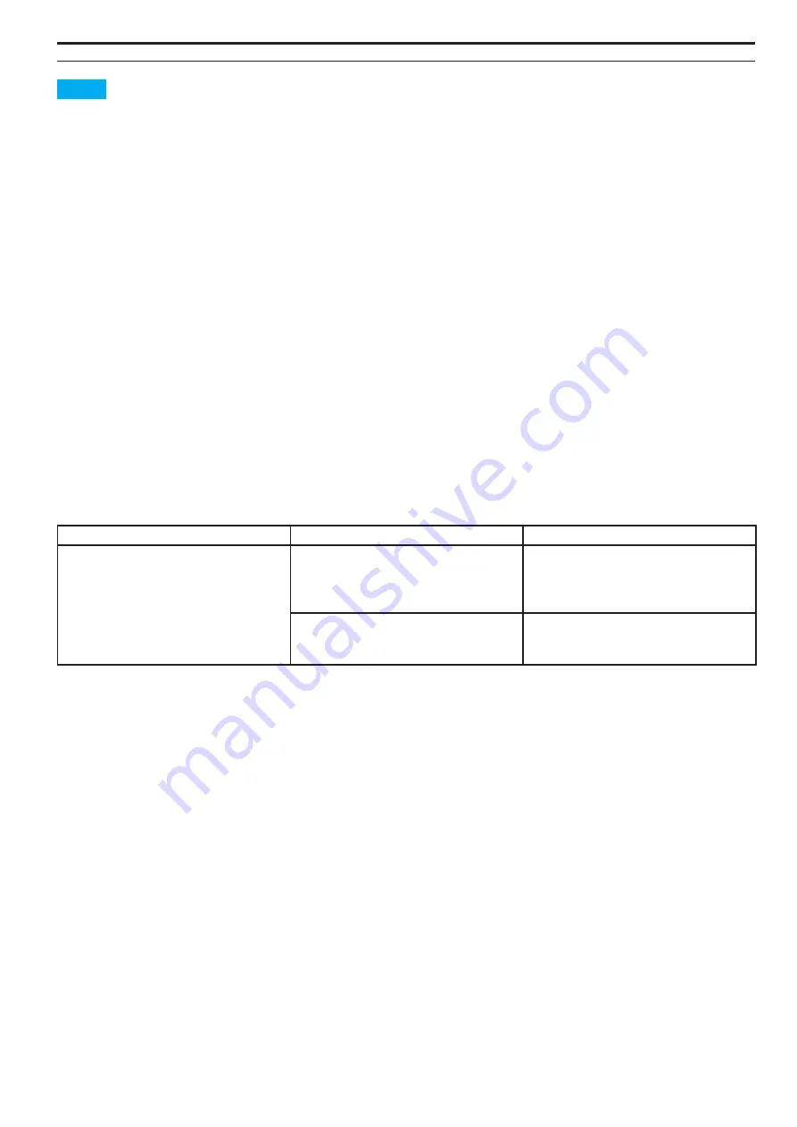 THERMEx PLASMEXFILTER Manual Download Page 26