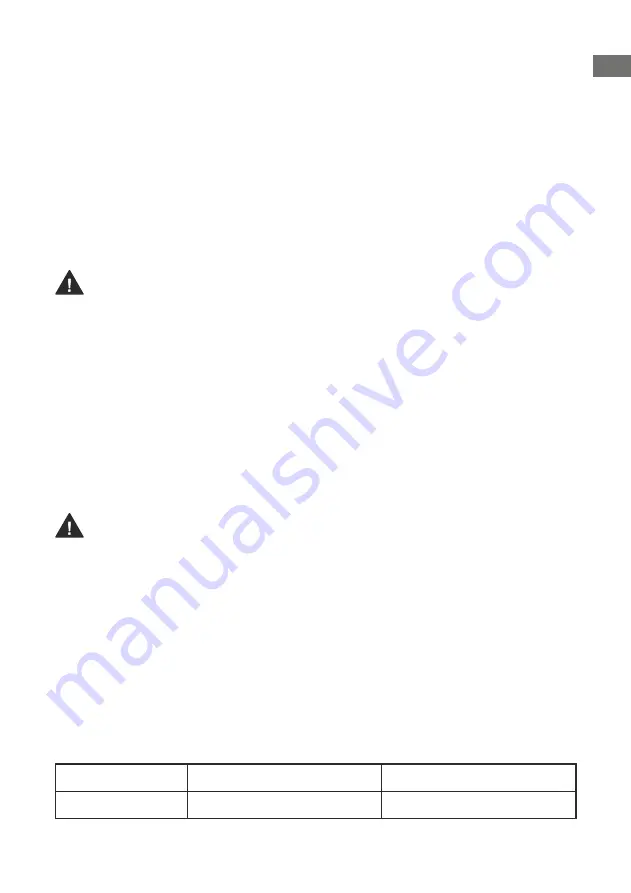 THERMEx Praktik 100 V User Manual Download Page 11