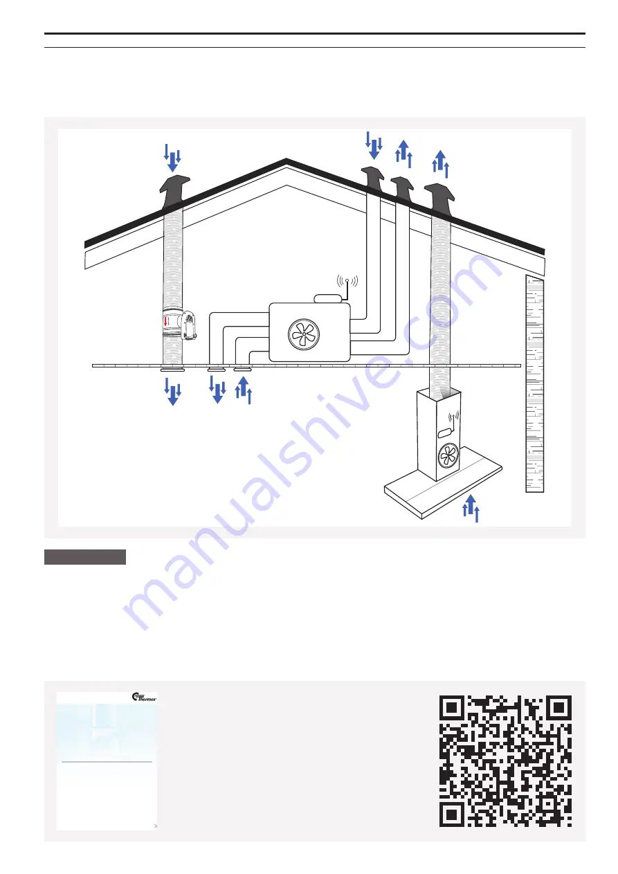 THERMEx PRO LINK II Скачать руководство пользователя страница 50