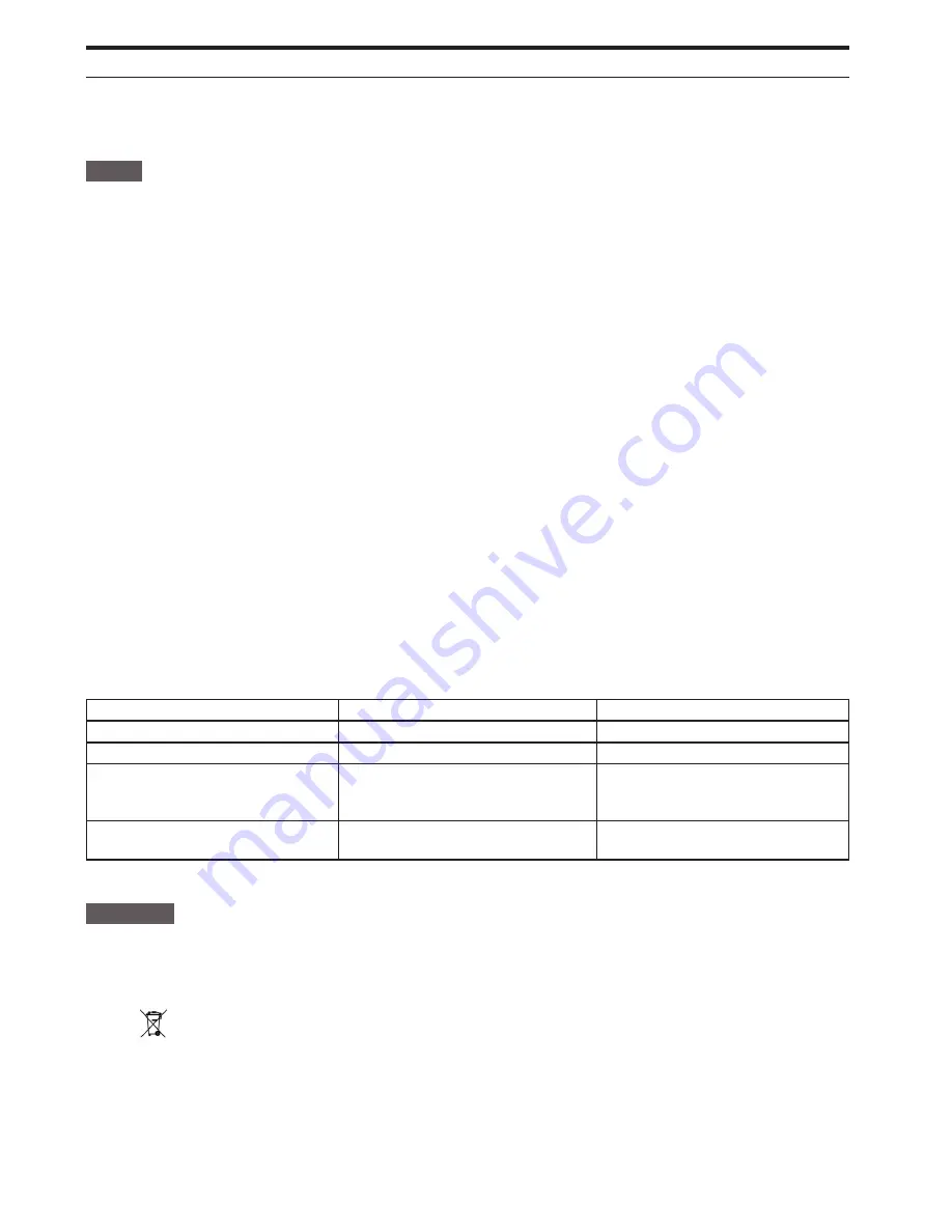 THERMEx SUPERCOOLER VI Instruction Manual Download Page 23