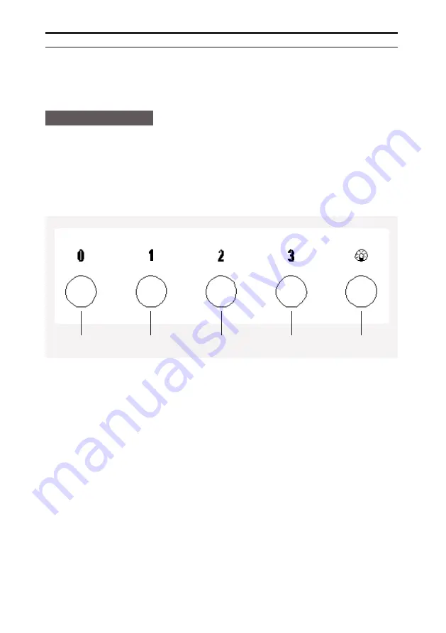 THERMEx VERTICAL 260 Instruction Manual Download Page 17