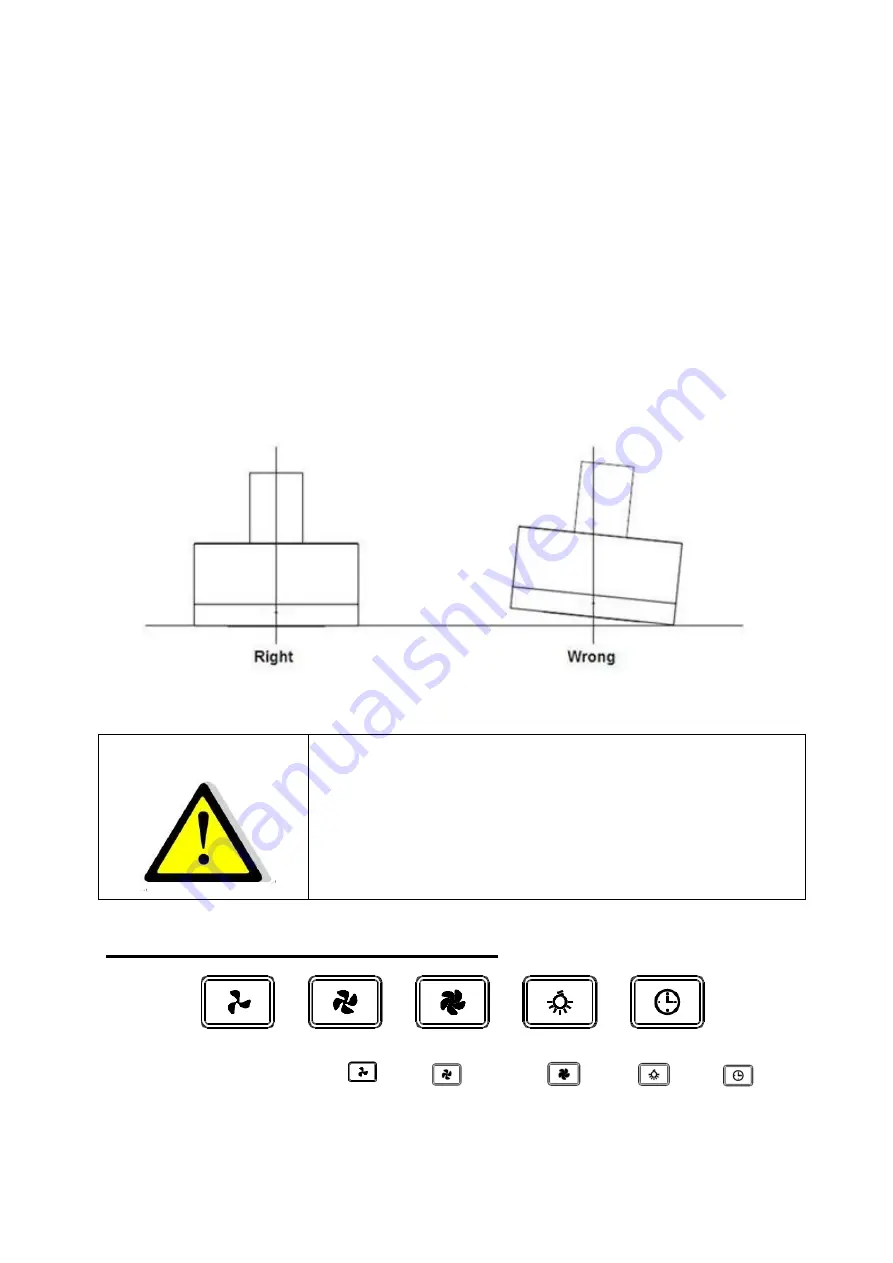 THERMEx Vertical 845 Manual Download Page 19