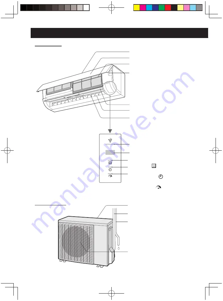 Thermia 12 ZR-TI Operation Manual Download Page 4