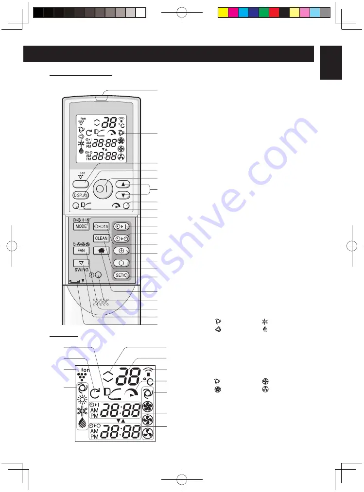 Thermia 12 ZR-TI Operation Manual Download Page 5