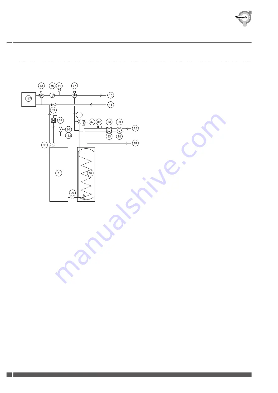 Thermia Atria Optimum Installation Manual Download Page 30