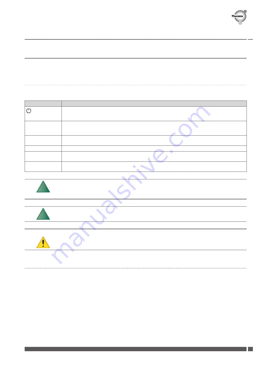 Thermia iTec Commissioning Download Page 41