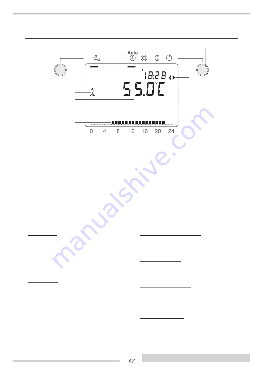 thermital 20054247 Manual Download Page 17