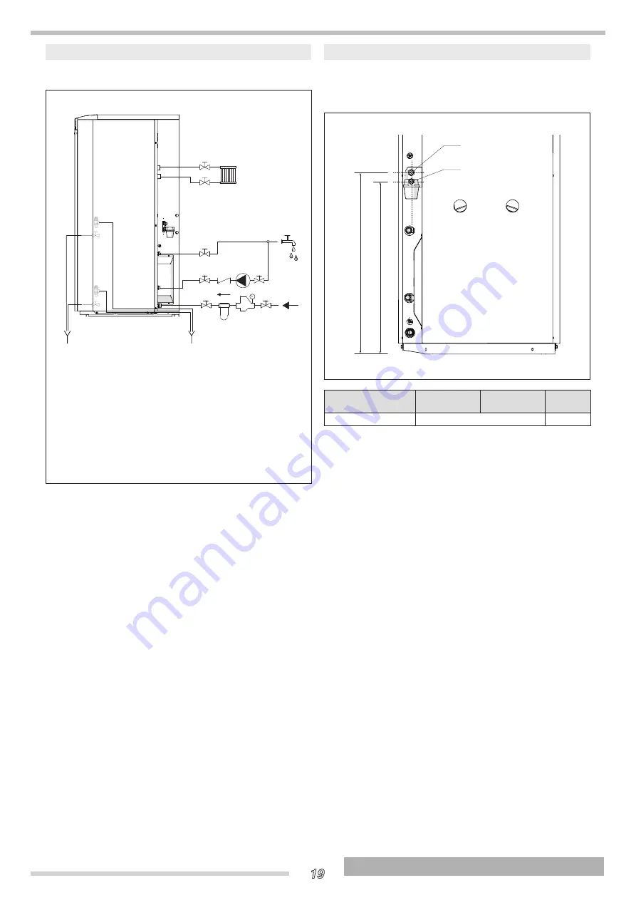 thermital 20109806 Installation And Maintenance Manual Download Page 19