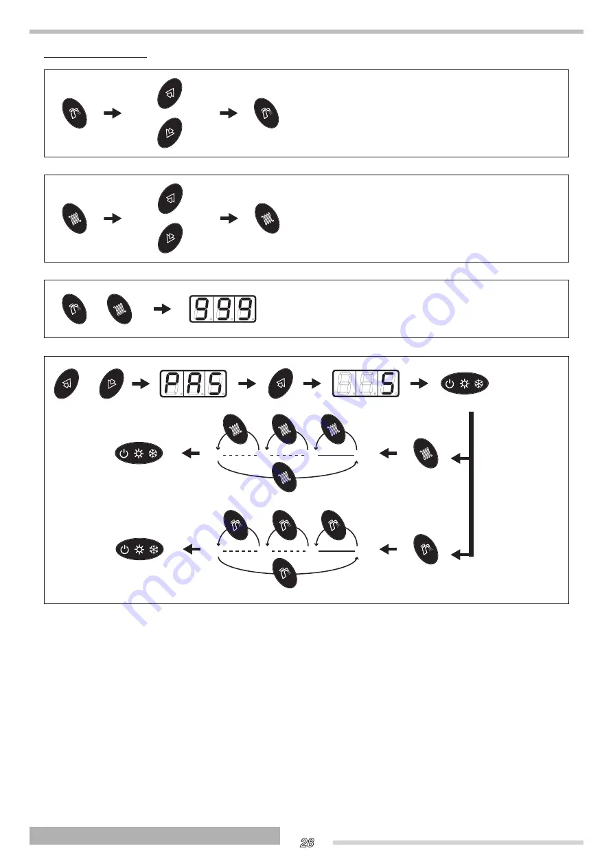 thermital 20109806 Скачать руководство пользователя страница 28