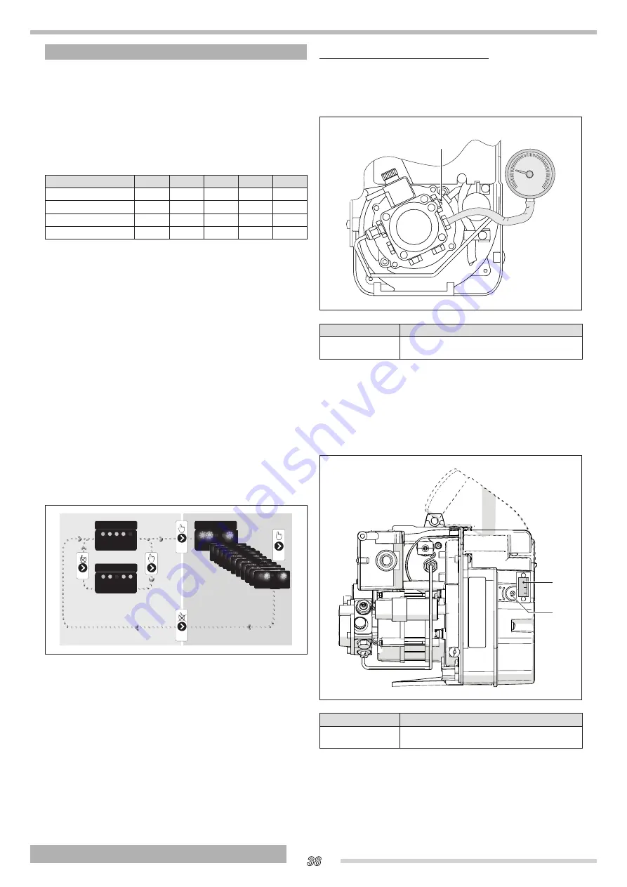 thermital 20109806 Скачать руководство пользователя страница 38