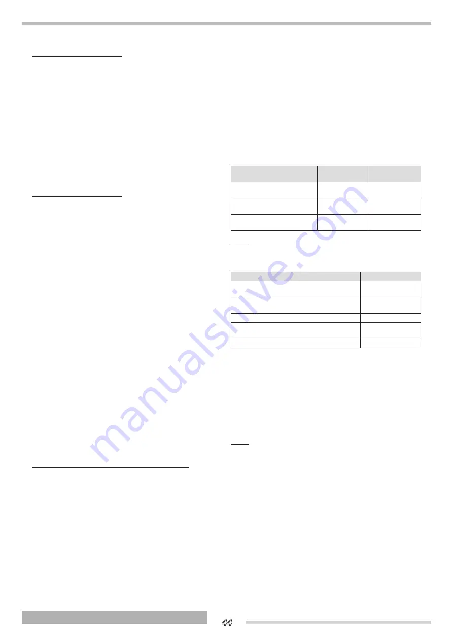 thermital 20109806 Installation And Maintenance Manual Download Page 44