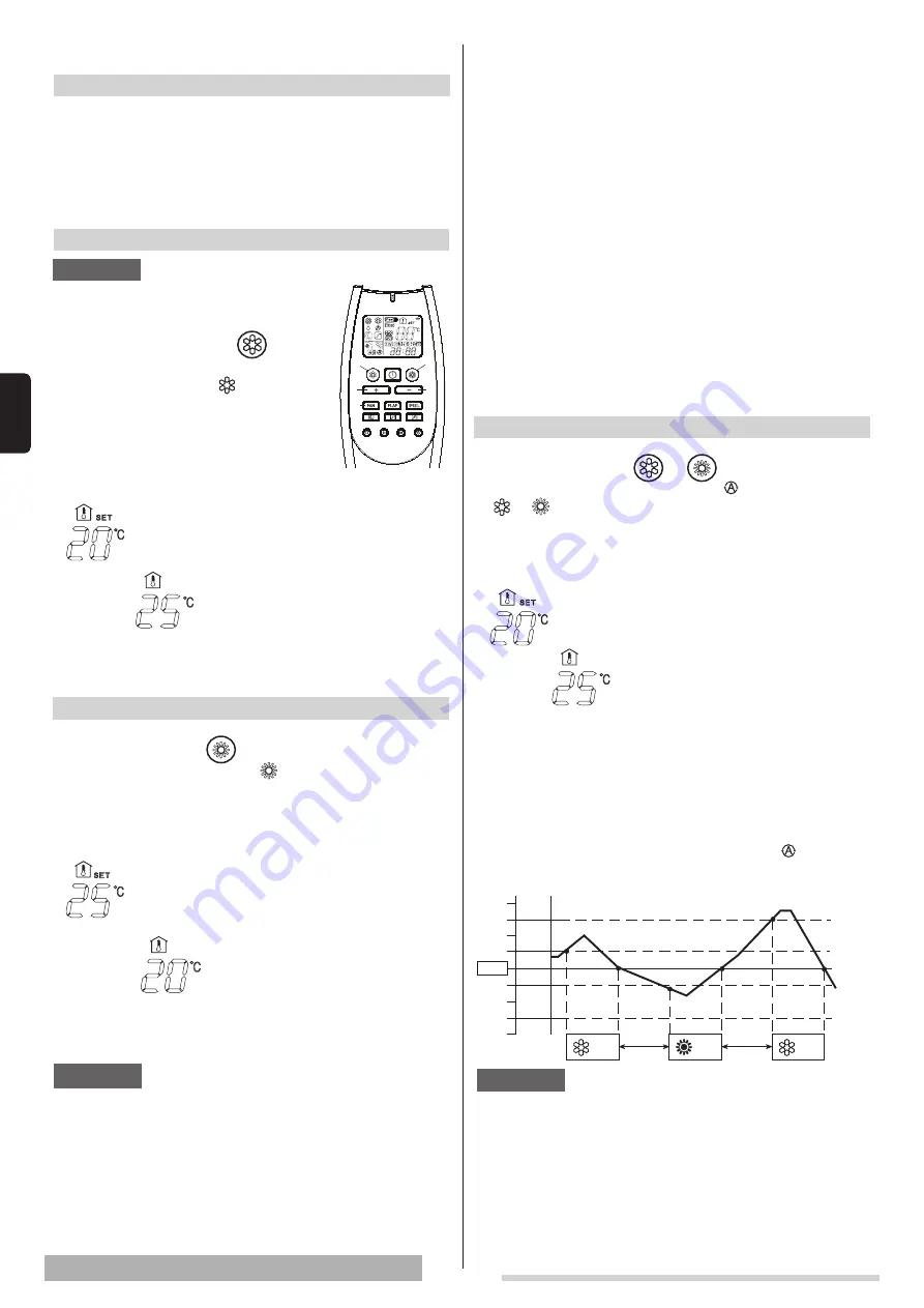 thermital 20112939 Operating Instructions Manual Download Page 6