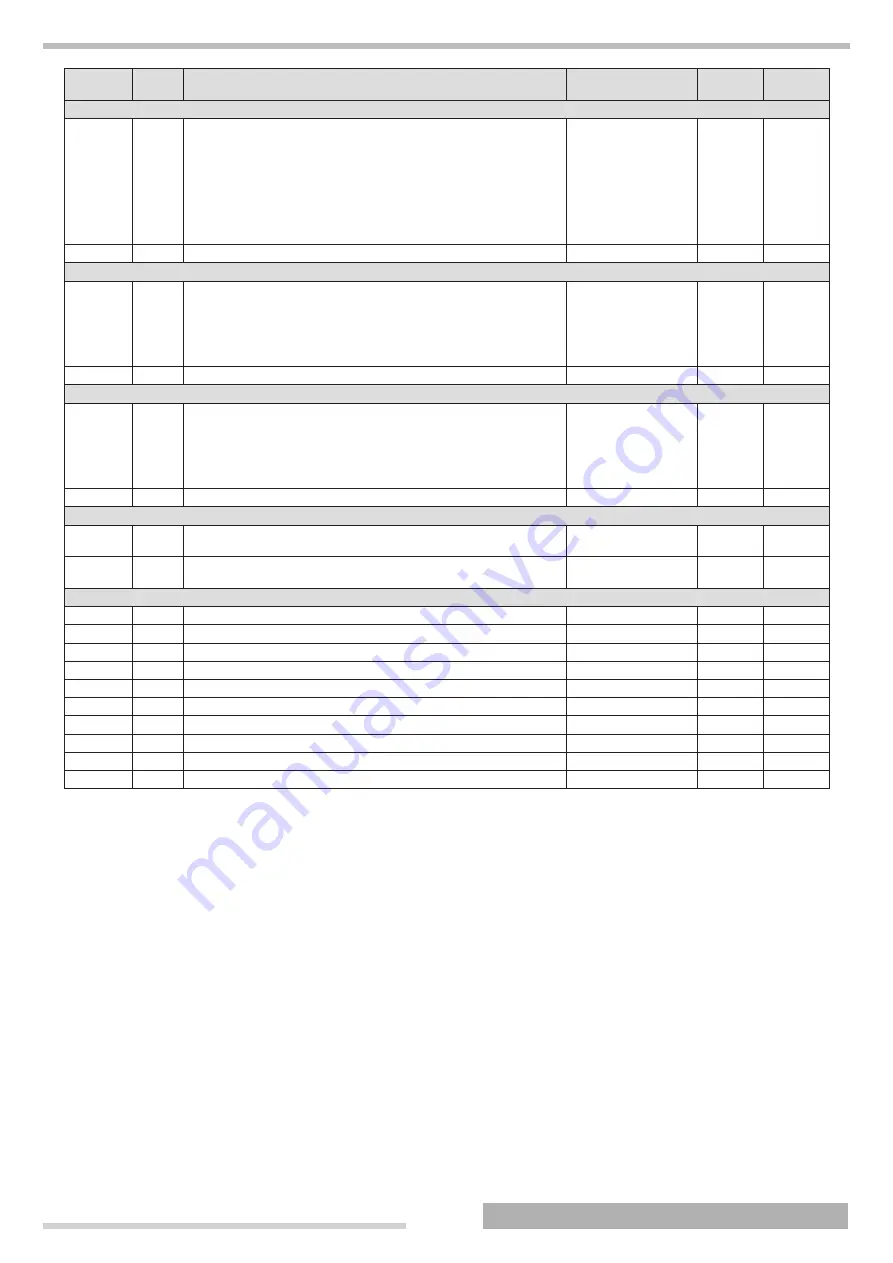 thermital ACQUAHOME I BLU User Manual Download Page 13