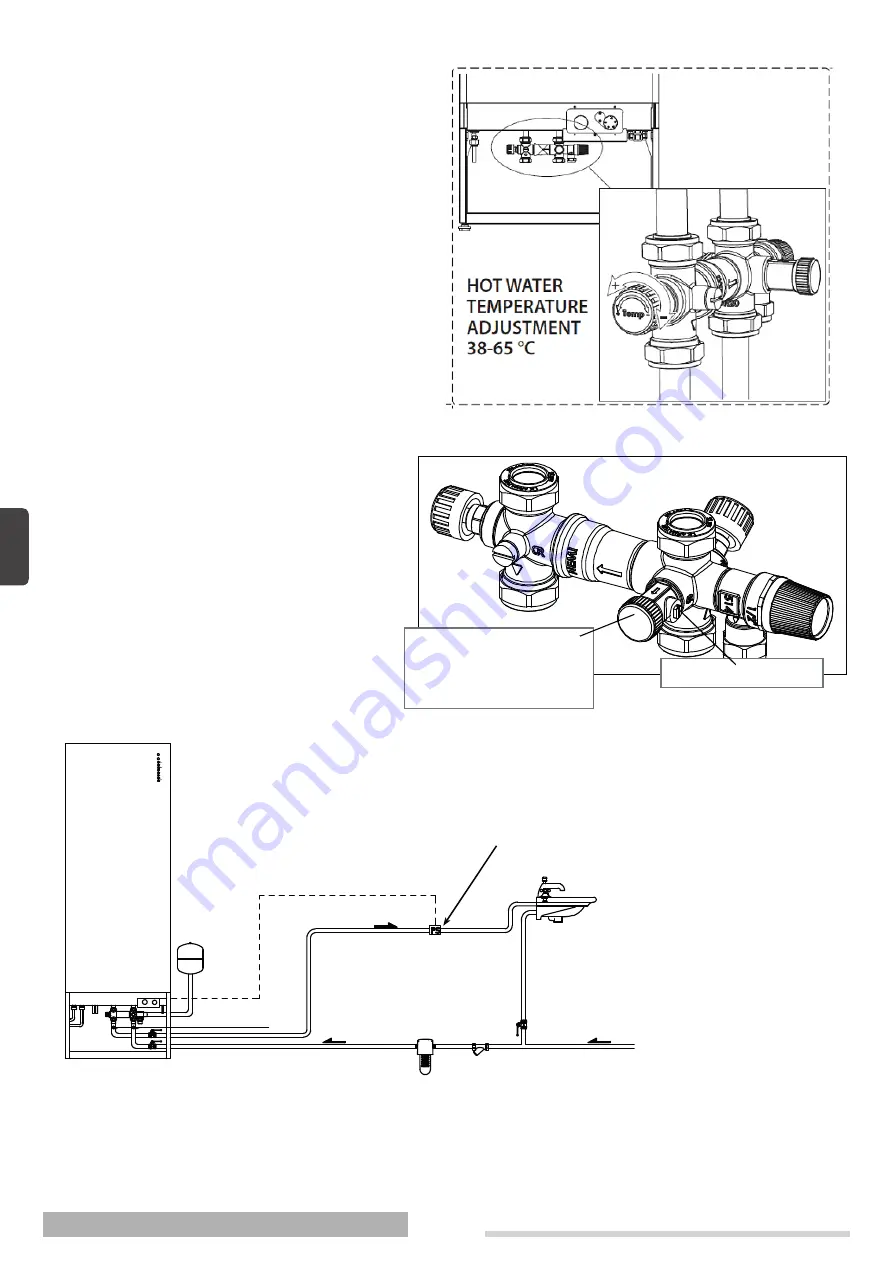 thermital AF ACS 220 B Operating And Installation Instructions Download Page 32