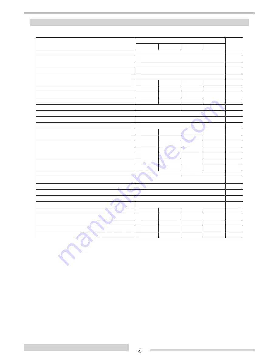 thermital THE/COMBI3 1000 Installation And Maintenance Manual Download Page 8