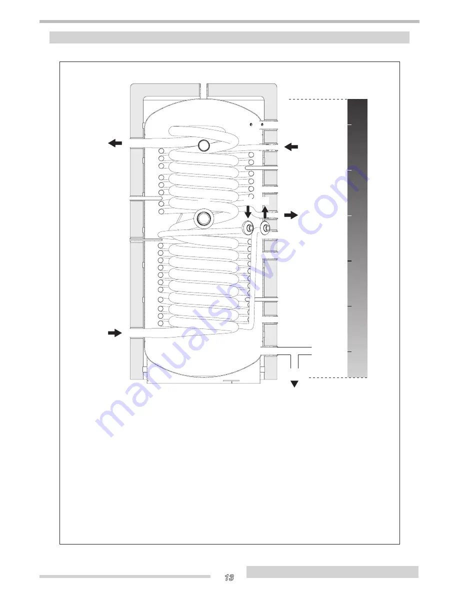 thermital THE/COMBI3 1000 Скачать руководство пользователя страница 13