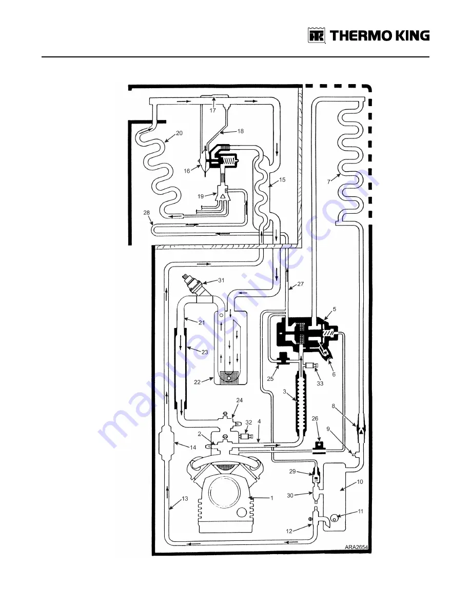 Thermo King SLXi-300 Скачать руководство пользователя страница 153