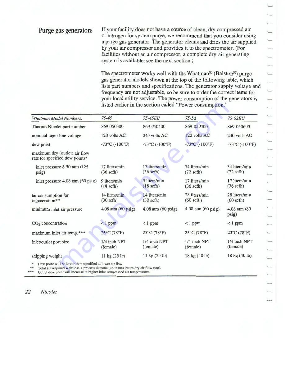 THERMO NICOLET Avatar 360 Manual Download Page 29