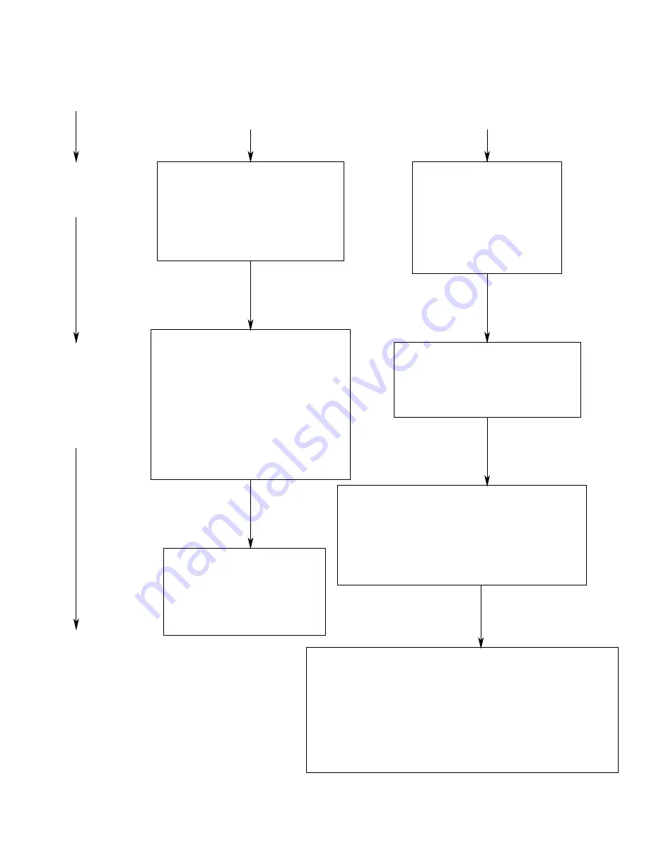 Thermo Pride CMA1-50N Installation And Service Manual Download Page 36