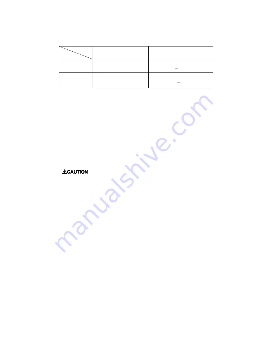 Thermo Pride CMA4-50D36N Installation And Service Manual Download Page 50