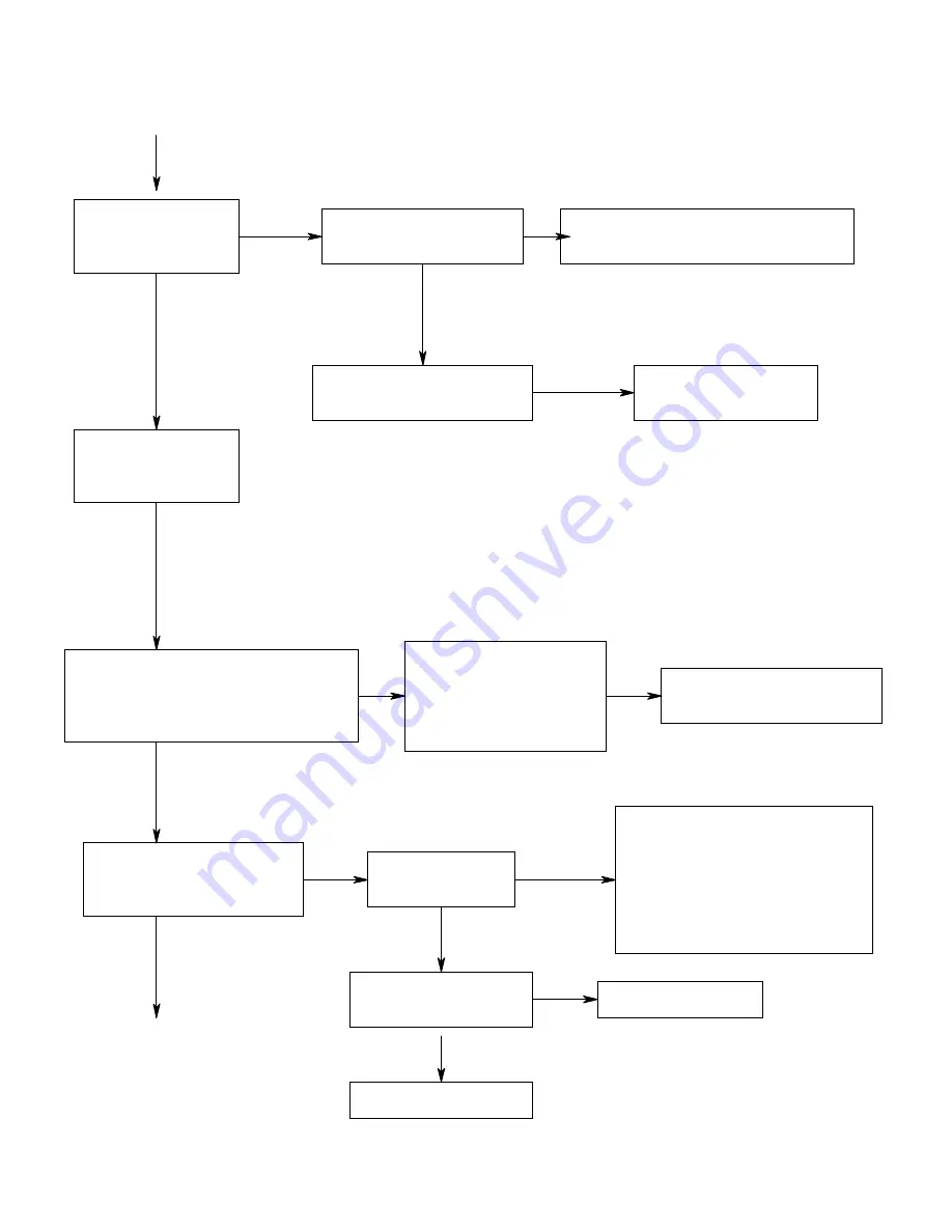 Thermo Pride CMA4-50D36N Installation And Service Manual Download Page 60