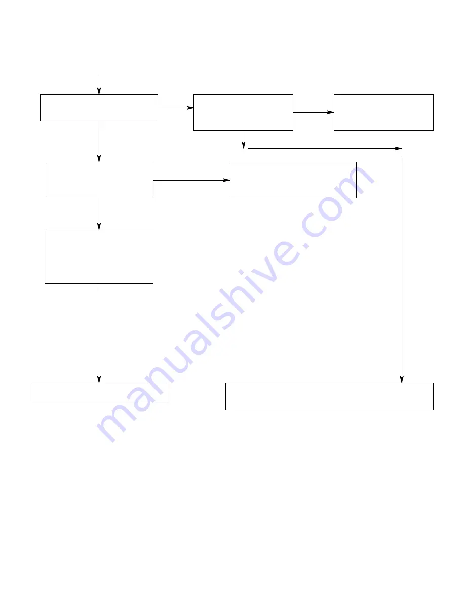 Thermo Pride CMA4-50D36N Installation And Service Manual Download Page 61