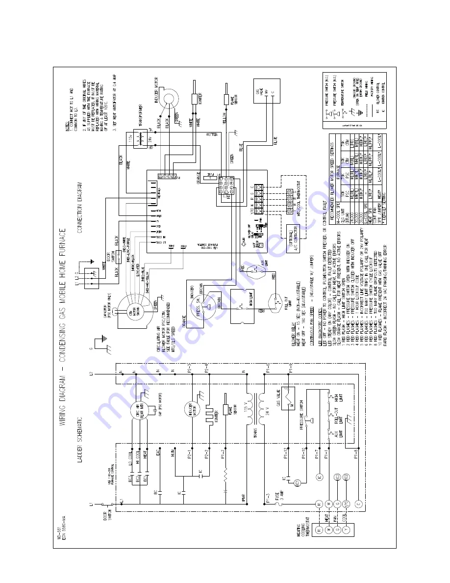 Thermo Pride CMA4-50D36N Installation And Service Manual Download Page 66