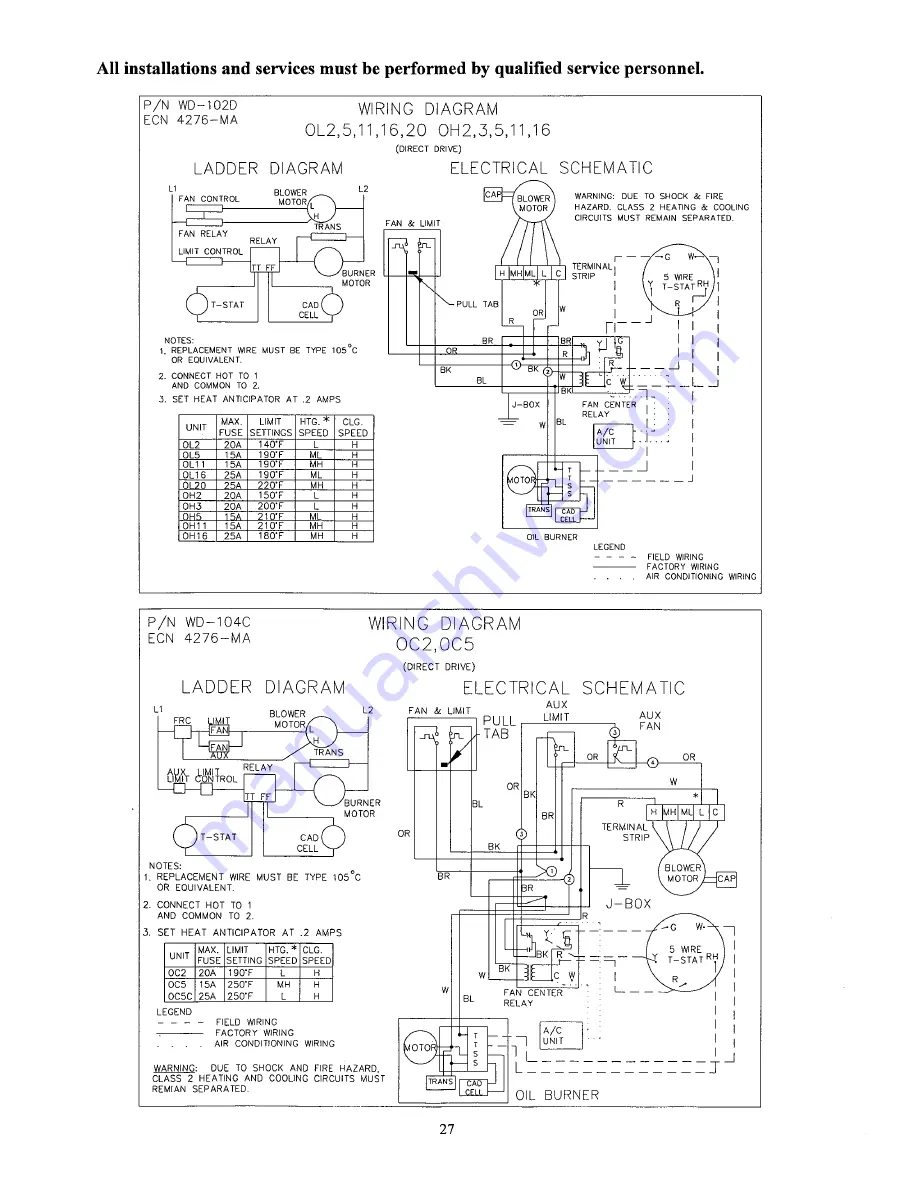 Thermo Pride OC2-56 Скачать руководство пользователя страница 31