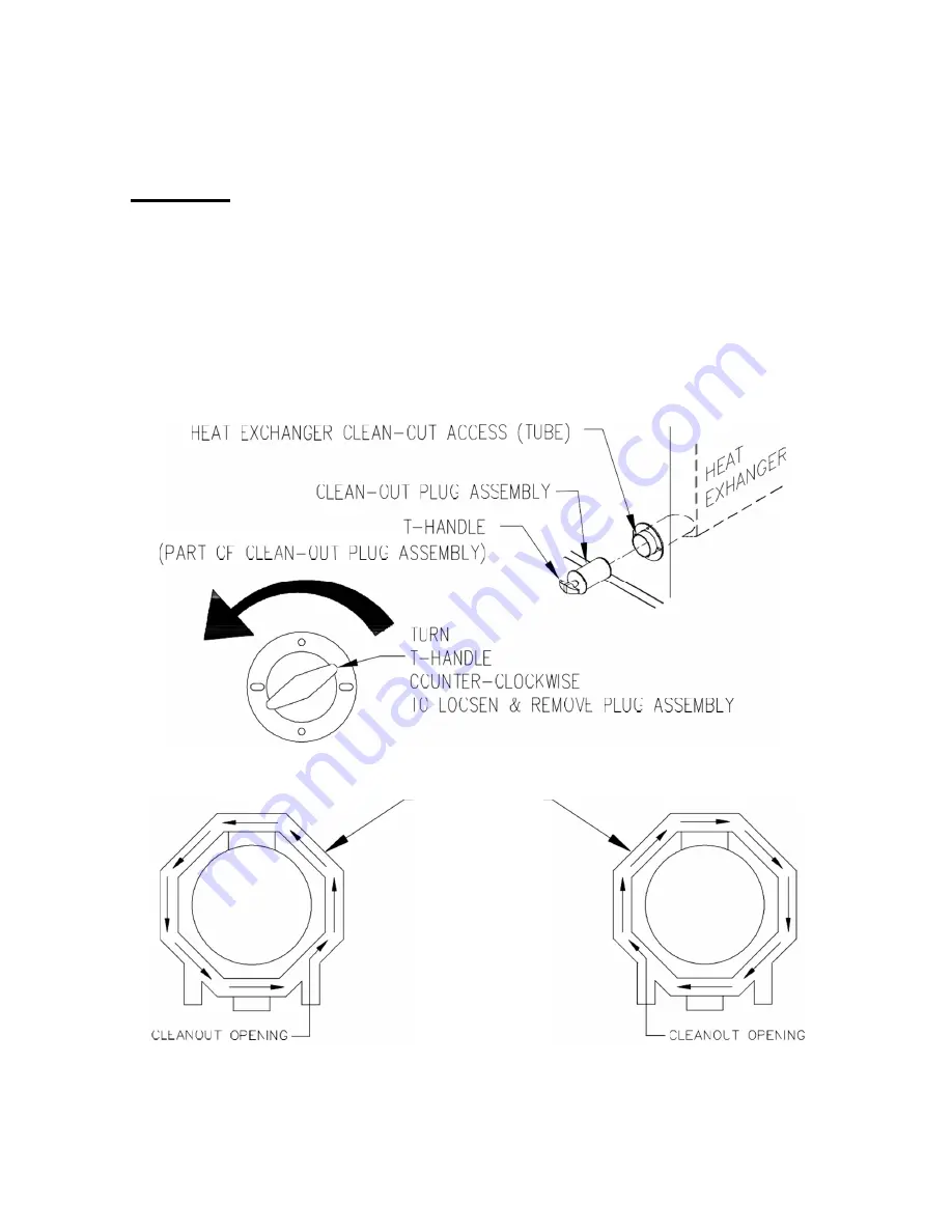 Thermo Pride OL6FA072D48B Скачать руководство пользователя страница 15