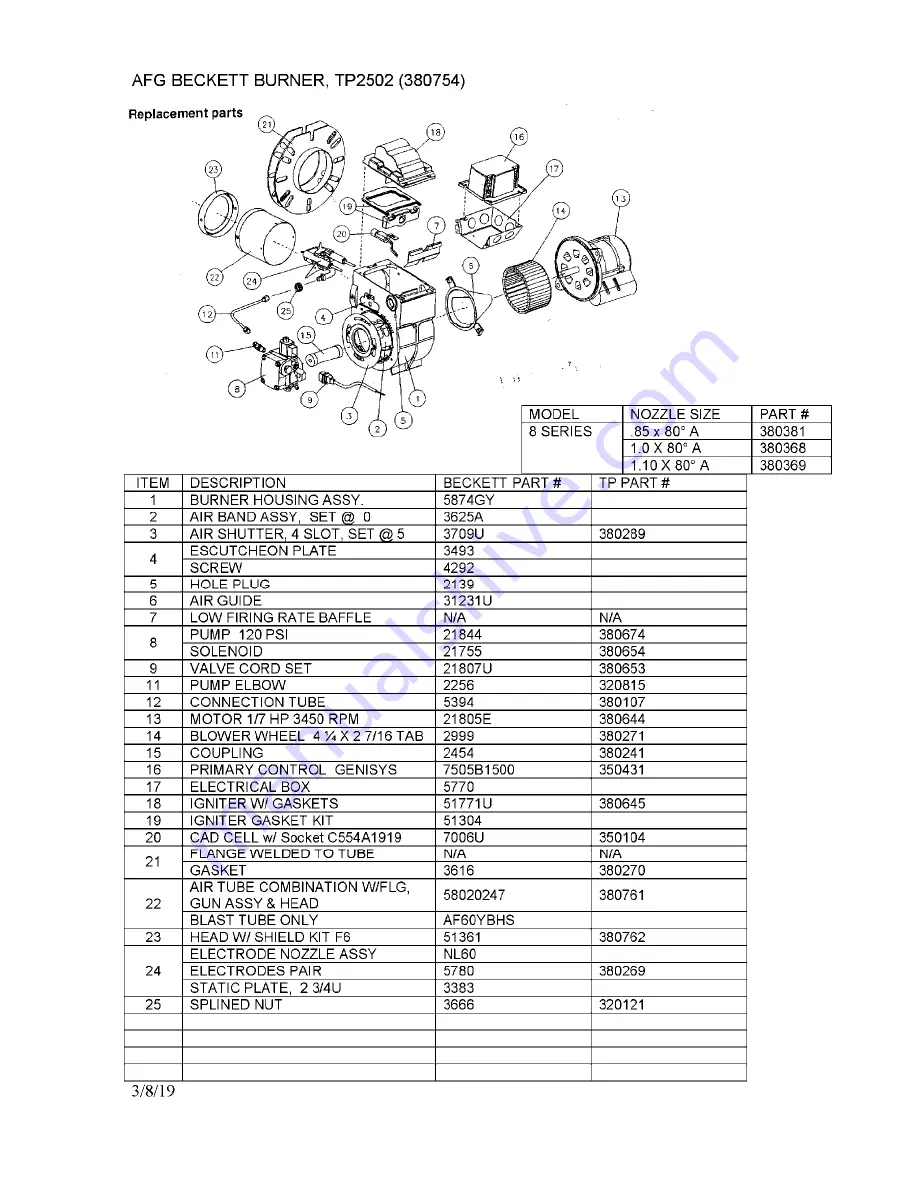 Thermo Pride OL6FA072D48B Скачать руководство пользователя страница 35