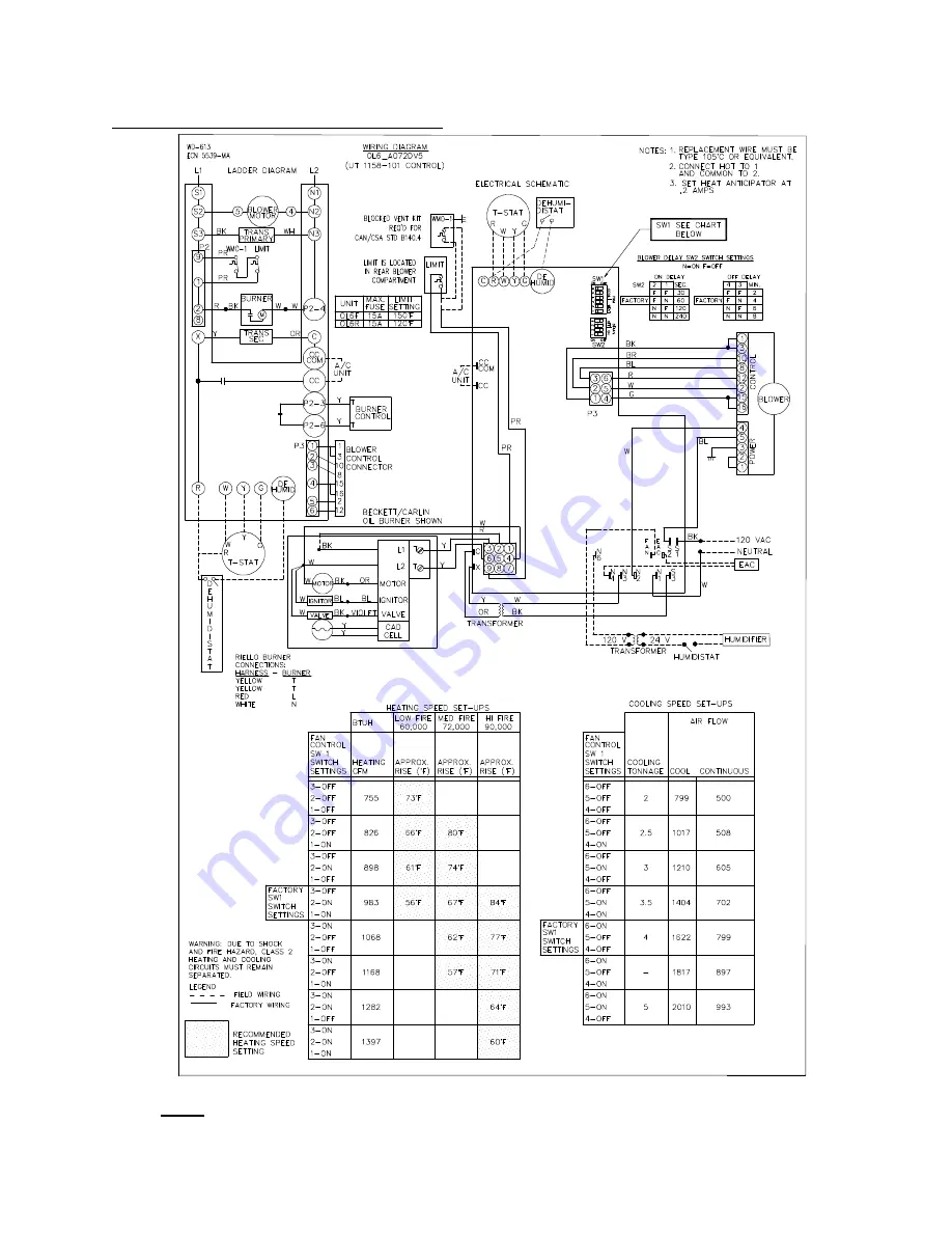 Thermo Pride OL6FA072D48B Скачать руководство пользователя страница 43