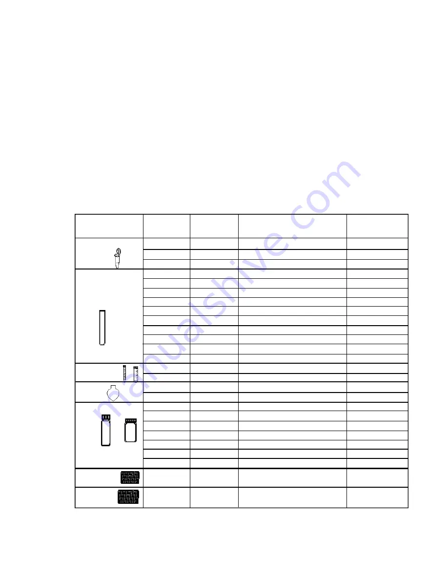 Thermo Savant SPEEDVAC SPD Series Instruction Manual Download Page 7